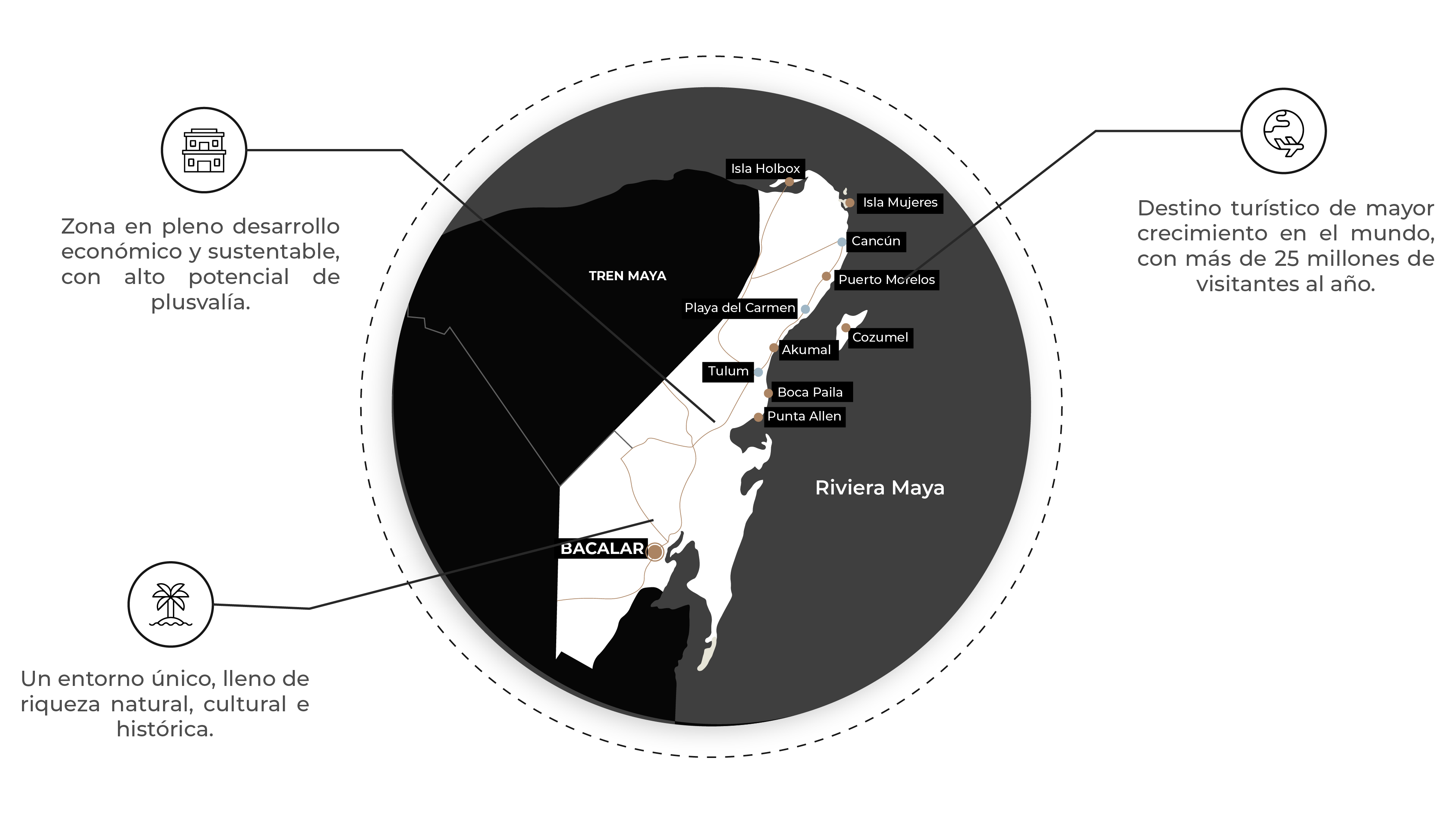 Riviera Maya Mapa